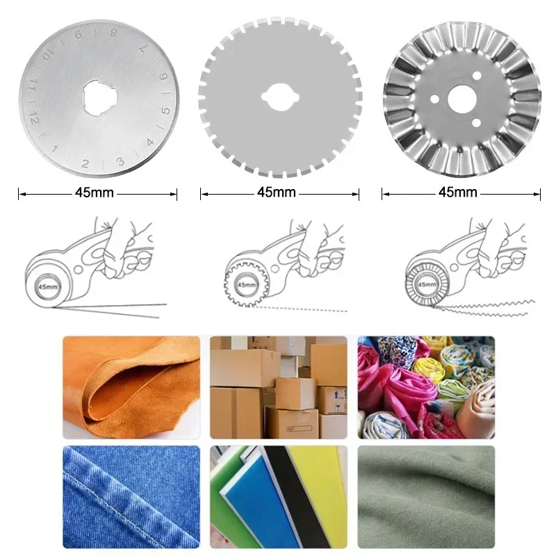 Obrotowy nożyk tnący 45 mm do  – Rotary Cutter For Fabric 45Mm recenzja i cena